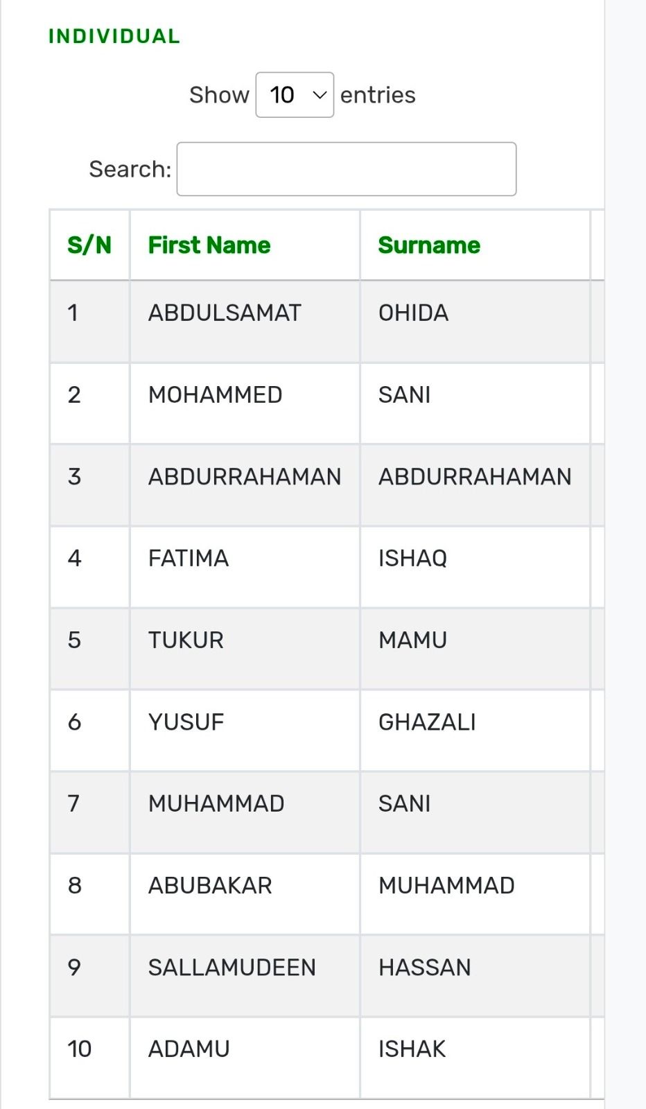 NSC updates terrorism financiers list to 48