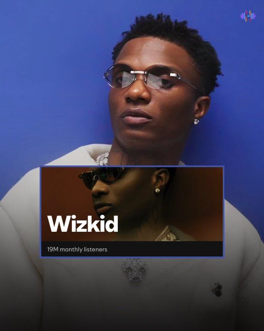 Wizkid, hits, 19M, spotify, listeners, first time,