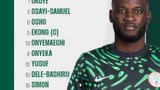 AFCON 2025: Boniface to lead Super Eagles; Nwabali and Lookman out of Rwanda match