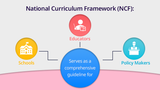 Plan International Nigeria, stakeholders develop teachers’ orientation framework for effective learning