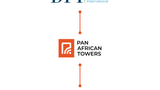 You cannot invoke arbitration after frustrating dispute process — Court tells Pan African Towers