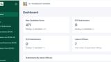 APC completes 100% upload of 471 candidates on INEC portal