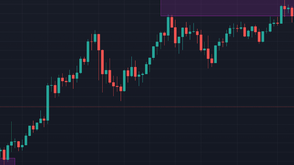 XRP plummets as Bitcoin dominance surges amid market fear