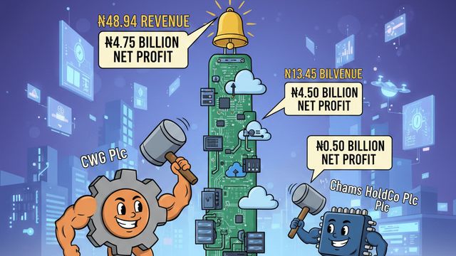 CWG vs. Chams HoldCo: CWG leads in scale and strategy