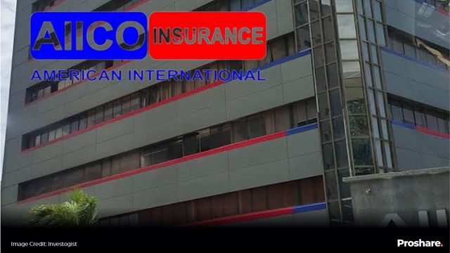 AIICO Insurance posts 121.5% PBT growth in Q2 2024