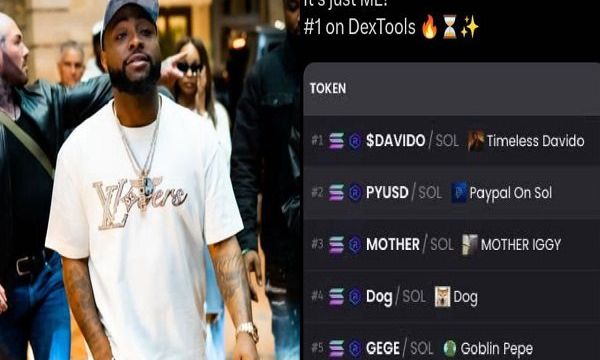 Davido’s meme coin crashes over 90% in value in 24 hours