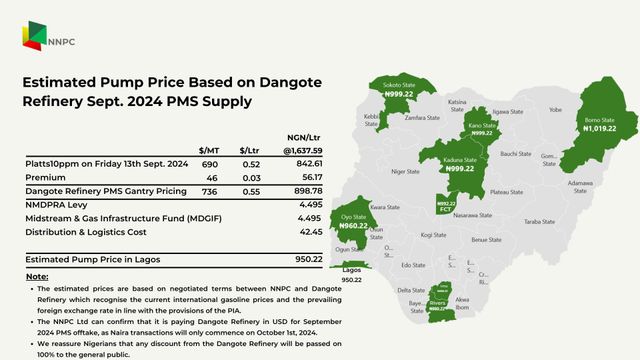 NNPCL announces pump prices nationwide after lifting Dangote Refinery petrol