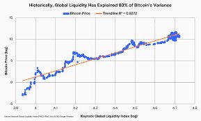 Liquidity surge drives overnight rates down