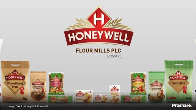 Honeywell Mills set to consider 2026 audited results tomorrow