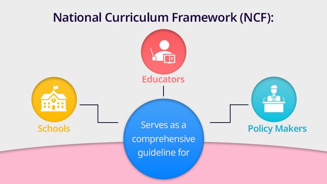 Plan International Nigeria, stakeholders develop teachers’ orientation framework for effective learning