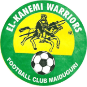 Confederations Cup: Borno govt. promises to support El-Kanemi FC
