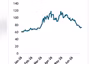 Fuel prices likely to remain stable despite global tensions – Analyst