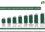 Stanbic IBTC dominates with N74.18bn, as NGX Brokers drive N145bn+ total trade value